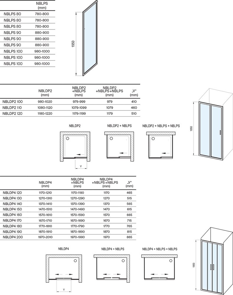 Cloison fixe Blix II NBLPS
