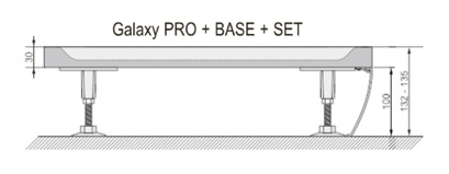 Panel Perseus Pro Set