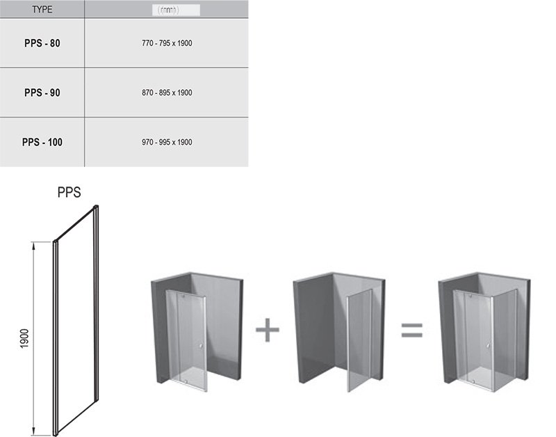 Seitenwand Pivot PPS